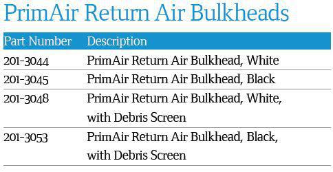 Bulkhead_ModelNumbers